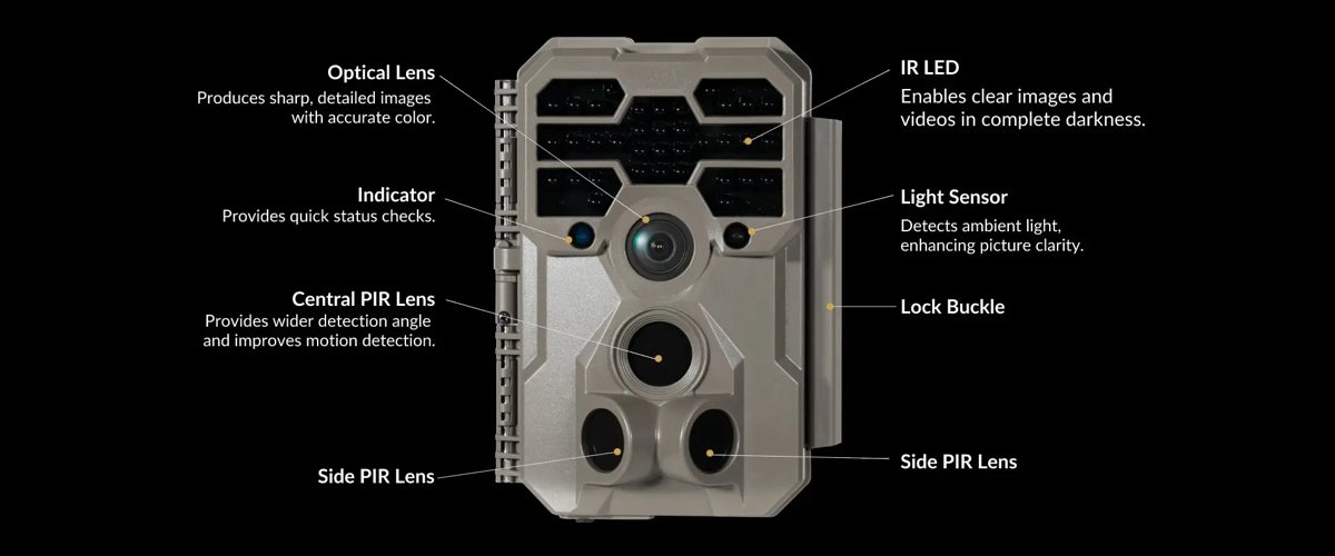 Gardepro A80 Wi-Fi