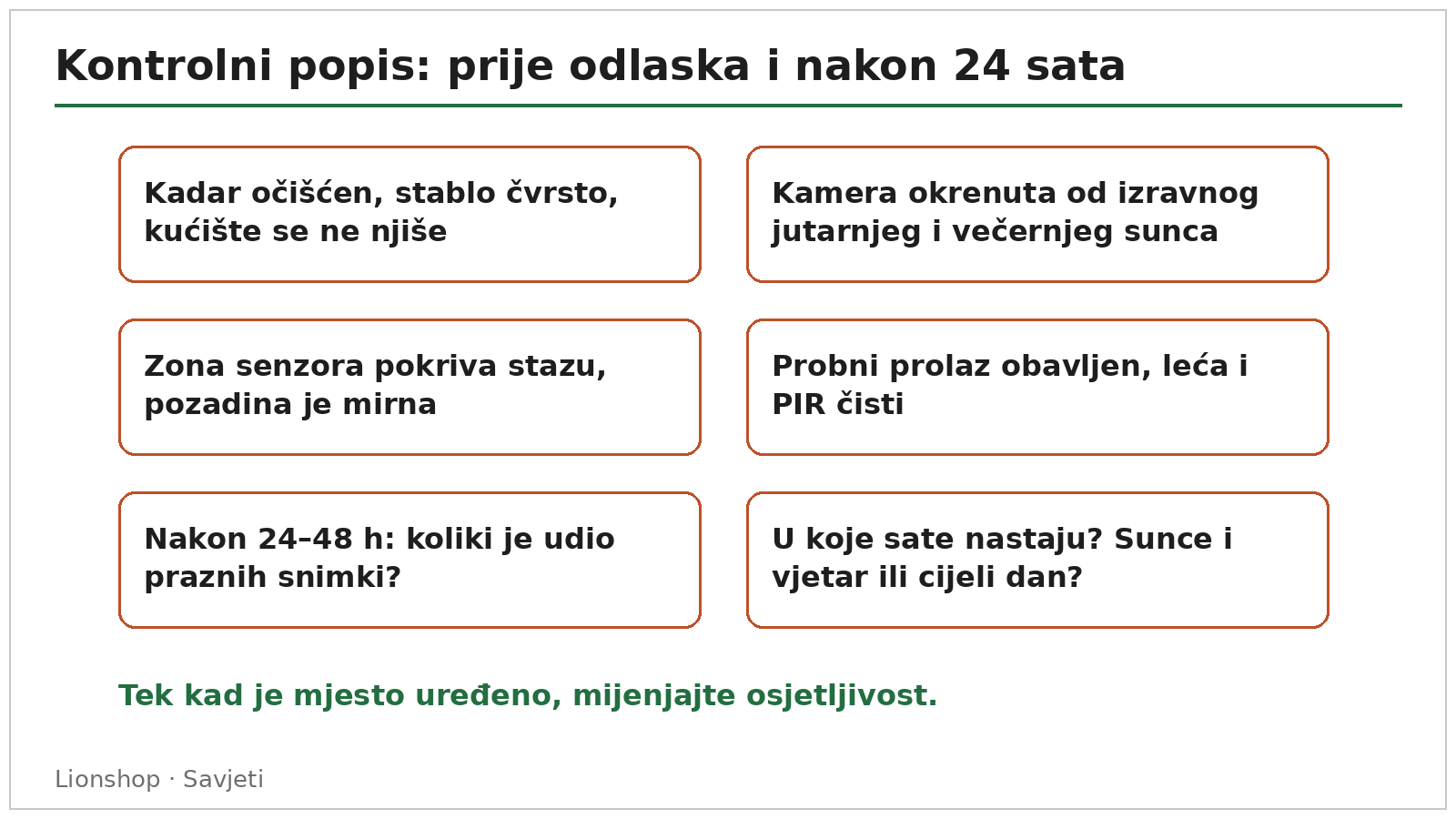 Kontrolni popis za manje lažnih okidanja lovačke kamere