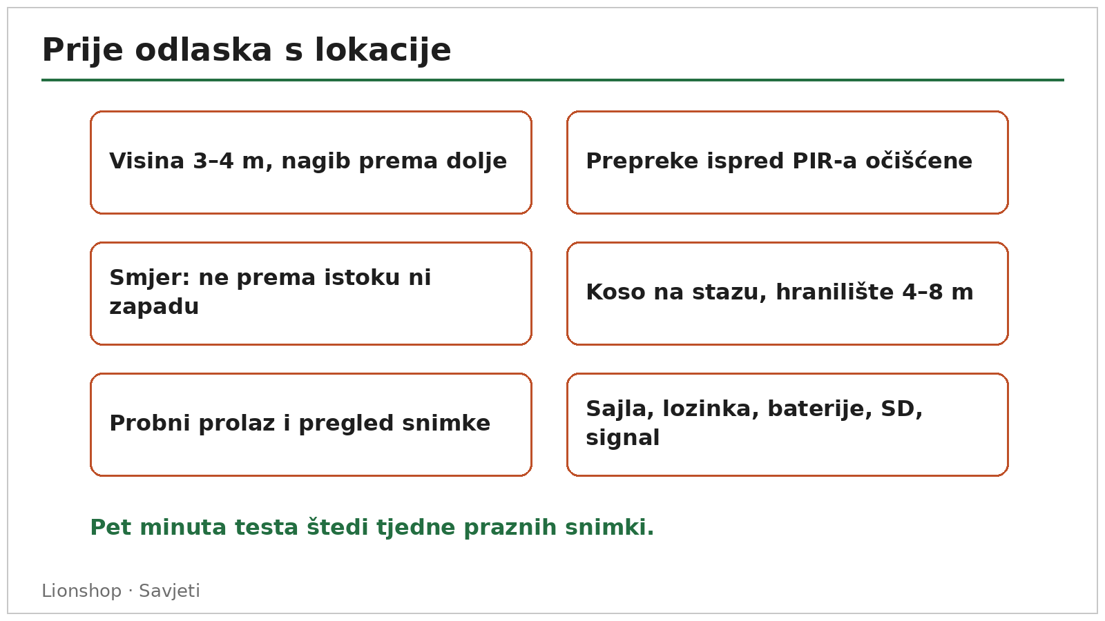 Kontrolni popis prije odlaska od lovačke kamere