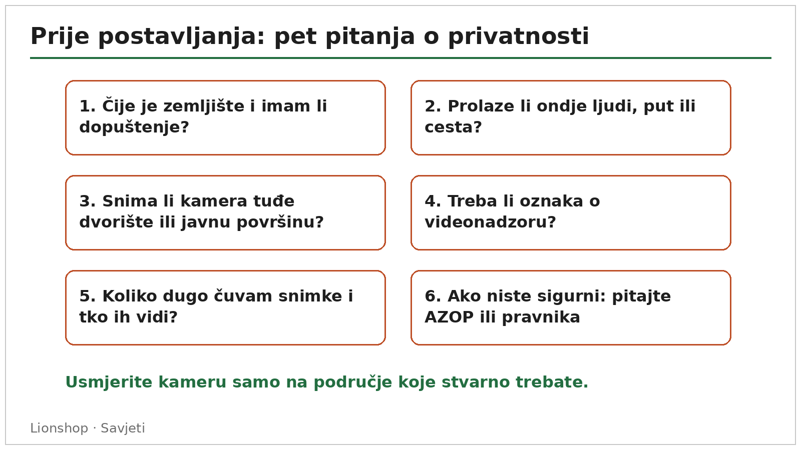 Pitanja o privatnosti prije postavljanja lovačke kamere